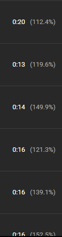 Growth proof 10